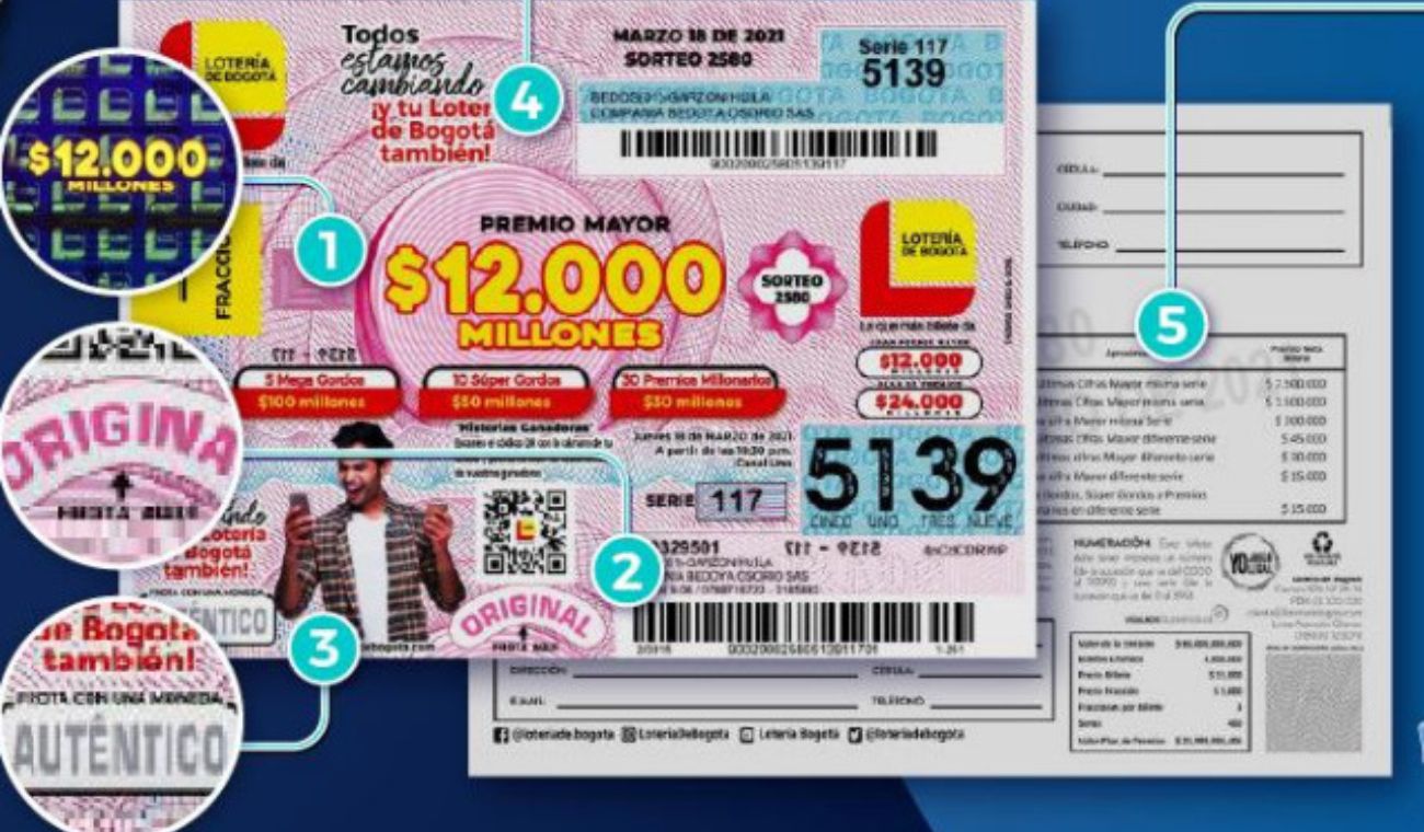 Resultados de chances y loterías del viernes 20 de agosto de 2024 Resultados de chances y loterías del viernes 20 de agosto de 2024