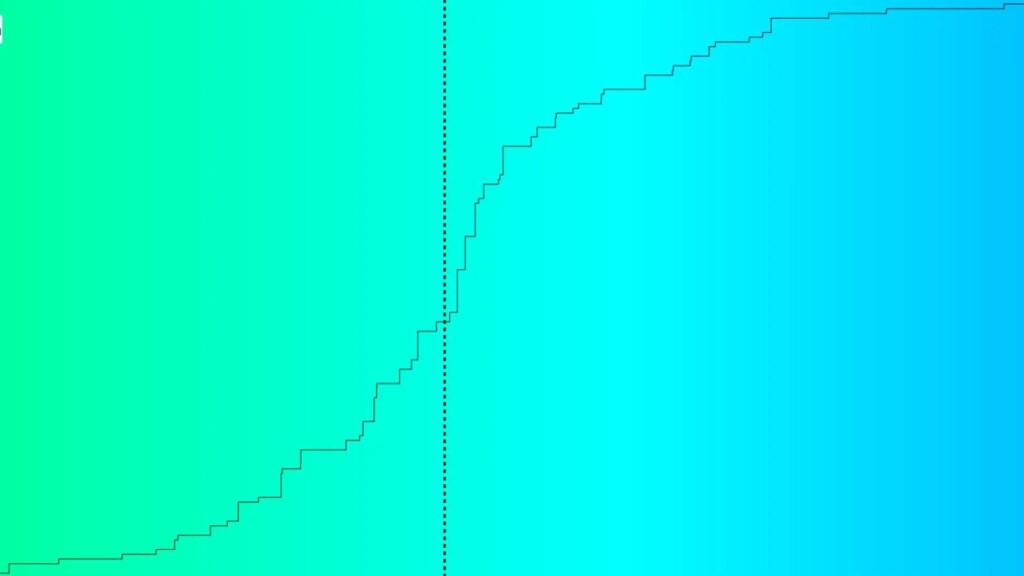 ¿Azul o verde? El test viral de un neurocientífico que juega con la percepción del color