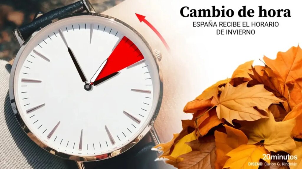Este sería el último año de cambio de hora en España al horario de invierno, según el BOE Este sería el último año de cambio de hora en España al horario de invierno, según el BOE