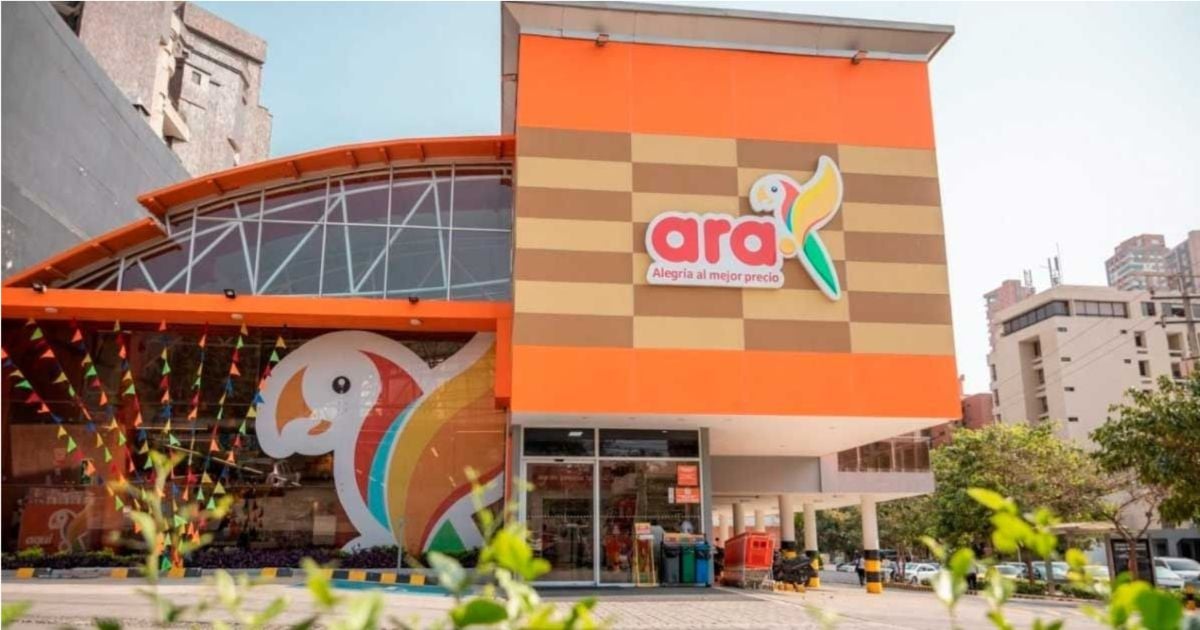 Esto puede comprar en el ara con mil; le alcanza para las tres comidas de un día Esto puede comprar en el ara con mil; le alcanza para las tres comidas de un día