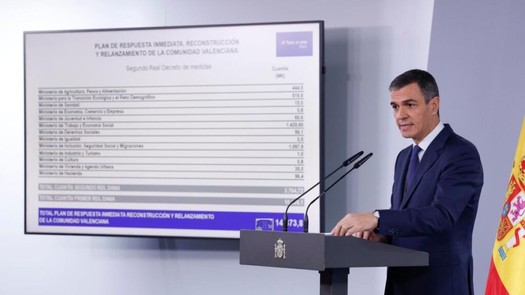 Al menos la mitad de las ayudas anunciadas por Sánchez tras la DANA las pagarán los afectados