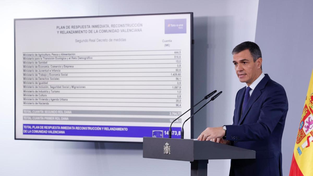Al menos la mitad de las ayudas anunciadas por Sánchez tras la DANA las pagarán los afectados