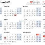 festivos nacionales, autonómicos y locales
