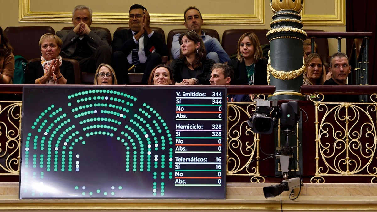 El Congreso avala por unanimidad la propuesta del PP para financiar la ley ELA El Congreso avala por unanimidad la propuesta del PP para financiar la ley ELA