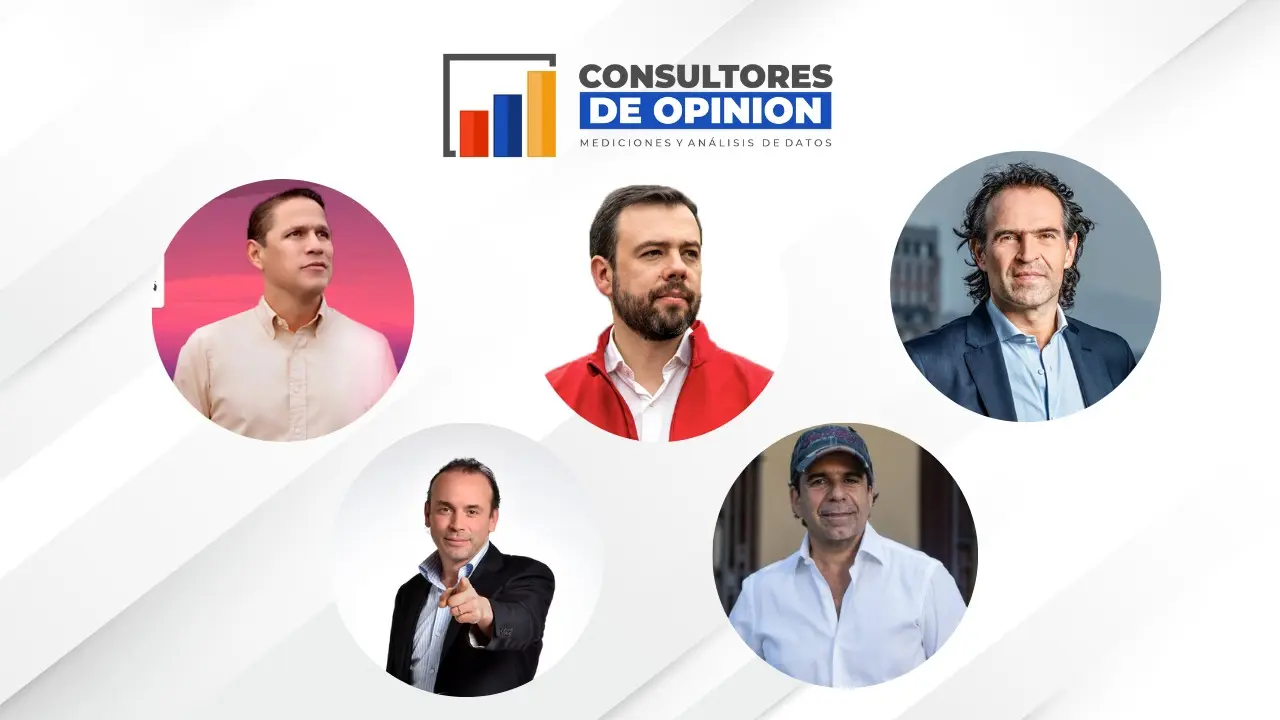 Sondeo Percepción Ciudadana en la gestión de alcaldes en principales ciudades de Colombia