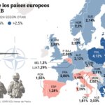 ¿En qué posición está España en el ranking de países que más aporta a la OTAN? ¿Es de los que menos, como dice Trump?