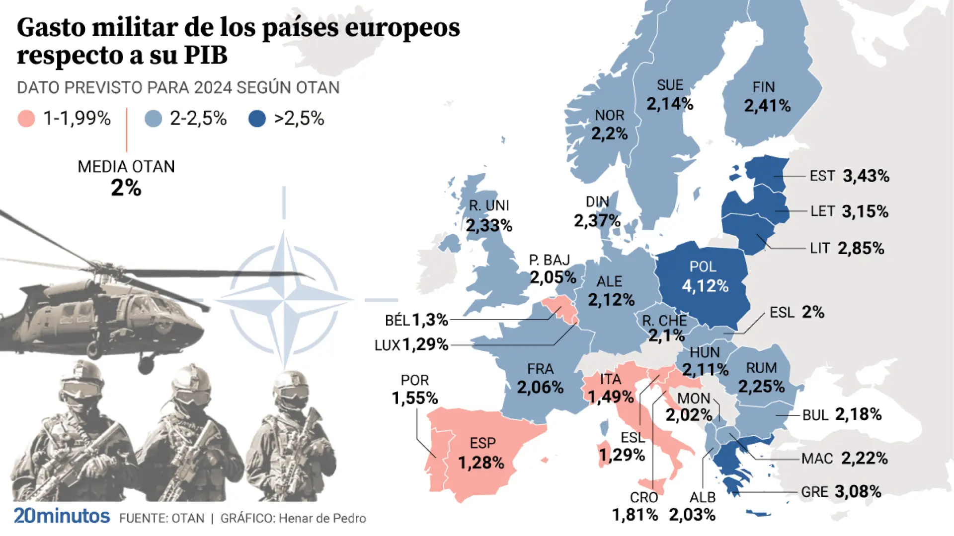 ¿En qué posición está España en el ranking de países que más aporta a la OTAN? ¿Es de los que menos, como dice Trump?