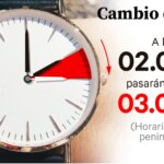 esta es la fecha en que España pasa al horario de verano esta es la fecha en que España pasa al horario de verano