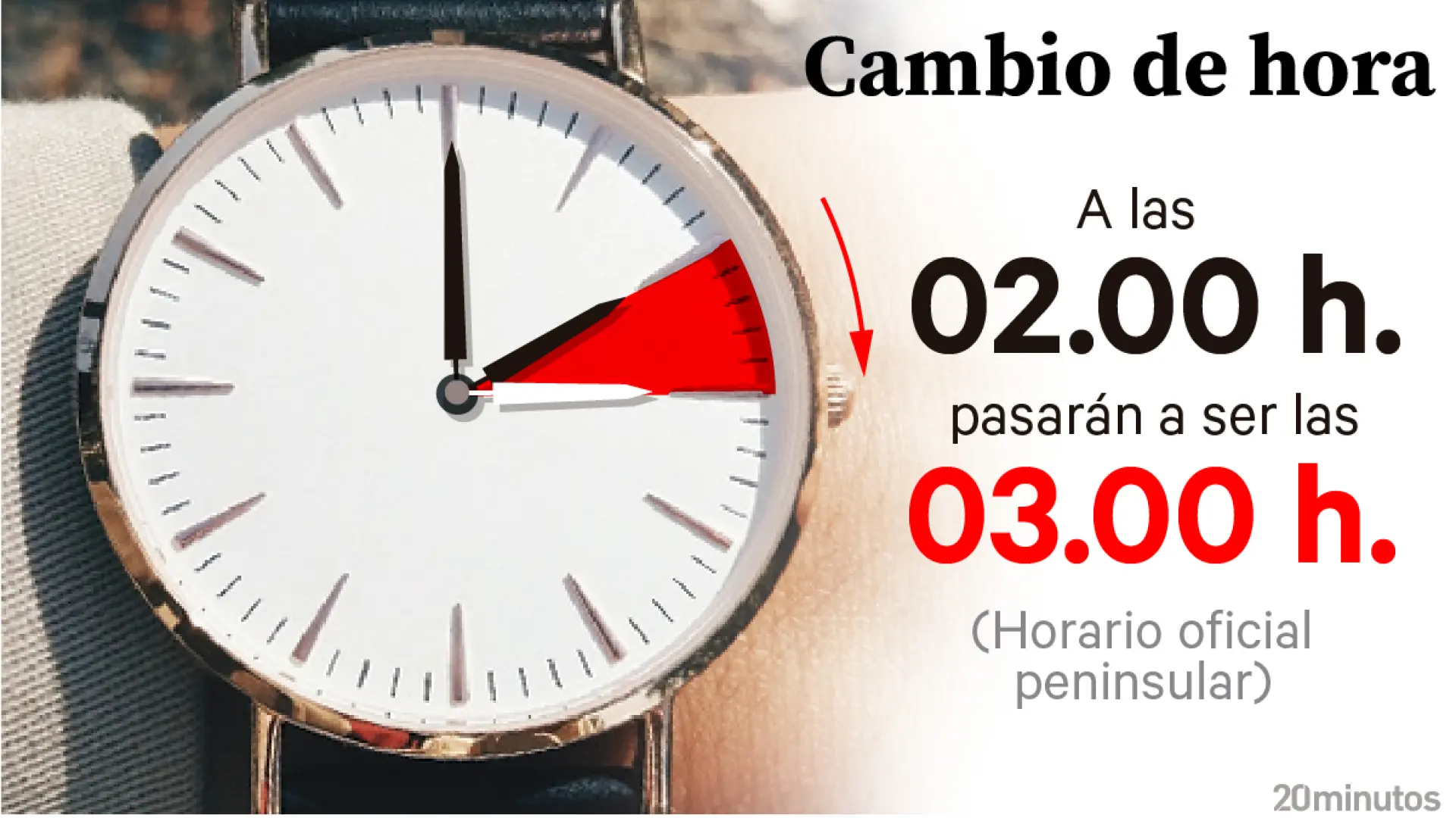 esta es la fecha en que España pasa al horario de verano esta es la fecha en que España pasa al horario de verano