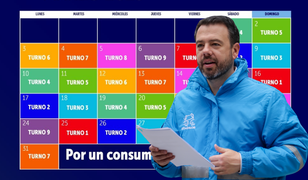 RACIONAMIENTO de agua del 16 al 24 de marzo: TURNOS y horarios RACIONAMIENTO de agua del 16 al 24 de marzo: TURNOS y horarios