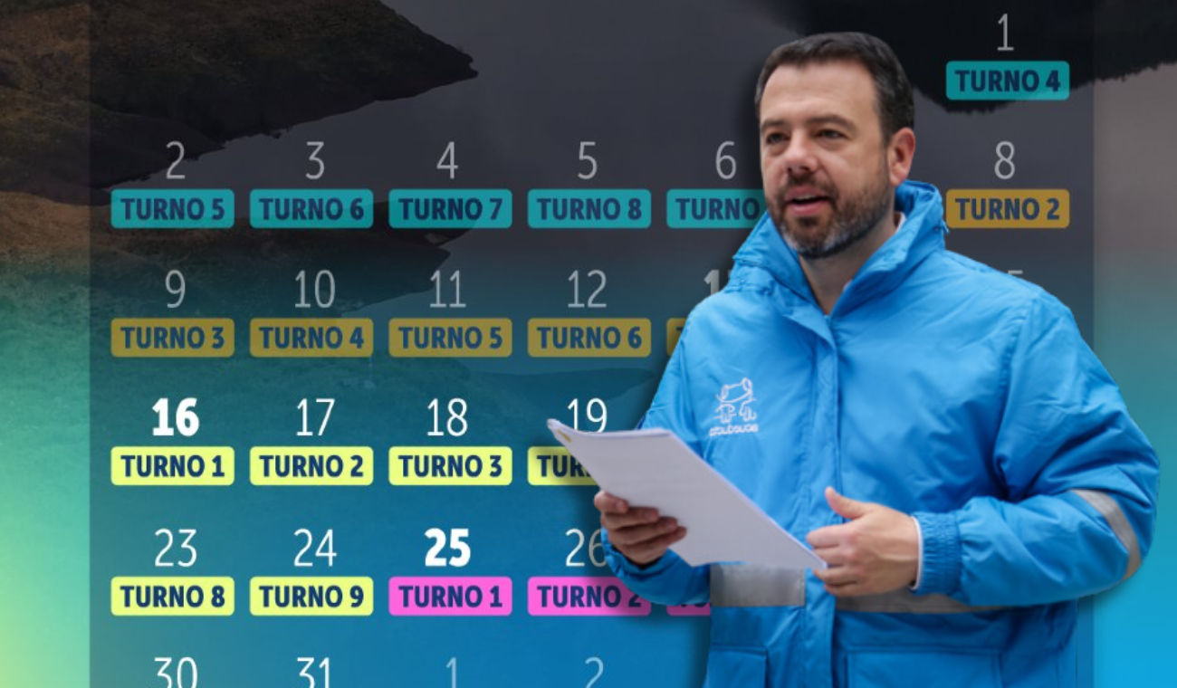 RACIONAMIENTO de agua del 25 de marzo al 2 de abril: TURNOS y horarios