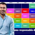 Racionamiento de agua en 11 municipios de Cundinamarca del 1 al 6 de abril