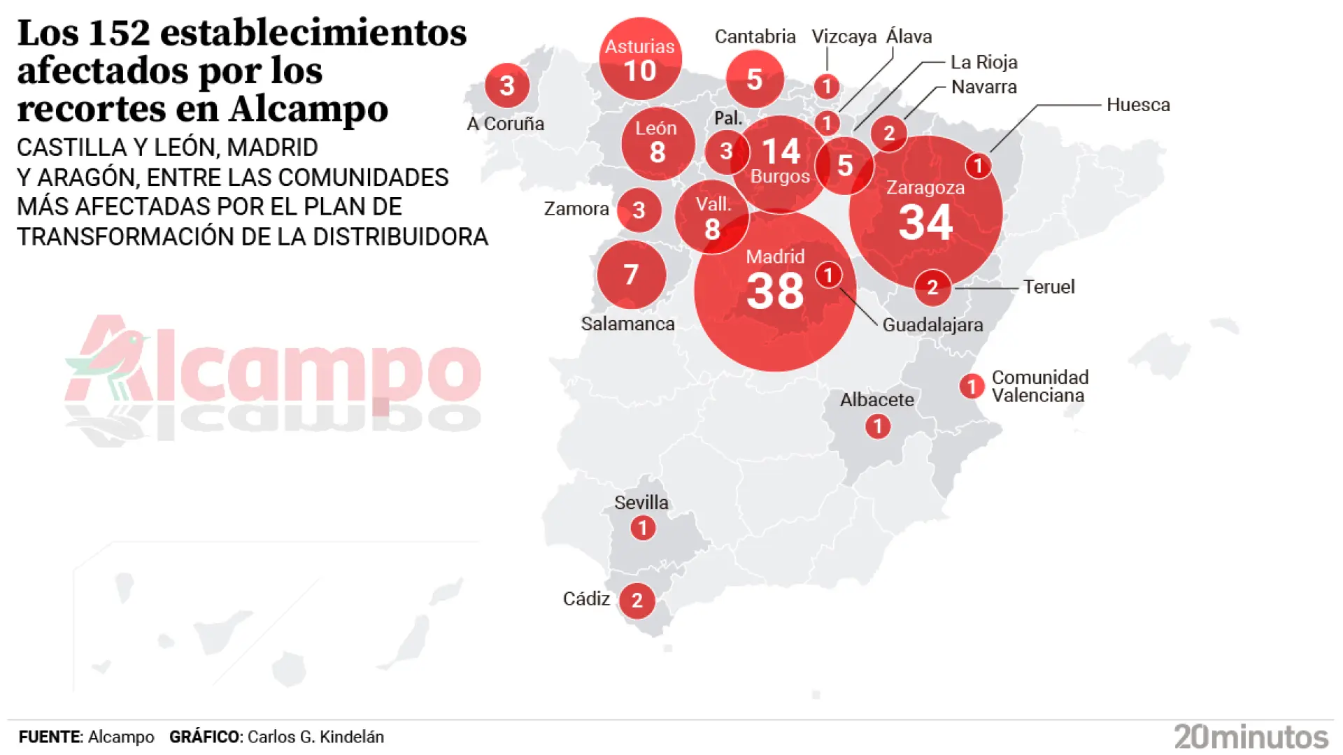 El mapa de los establecimientos Alcampo afectados por recortes, cierres, despidos y recolocaciones El mapa de los establecimientos Alcampo afectados por recortes, cierres, despidos y recolocaciones
