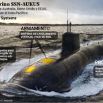 Así son los SSN-AUKUS, los submarinos que va a fabricar Reino Unido para hacer frente a la amenaza rusa