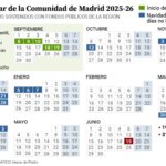 Calendario escolar de Madrid 2025
