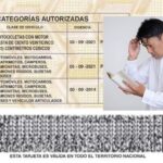 Renovar o sacar el pase tiene nuevo gallo: Ministerio cambia las pruebas