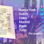 La Nochevieja más cara del mundo: langosta en Times Square por 110.000 euros o caviar en Dubái por 20.000