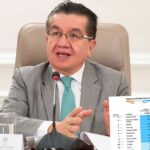 Colombia salió bien librada en el manejo del Covid: quedo de 12 en el mundo
