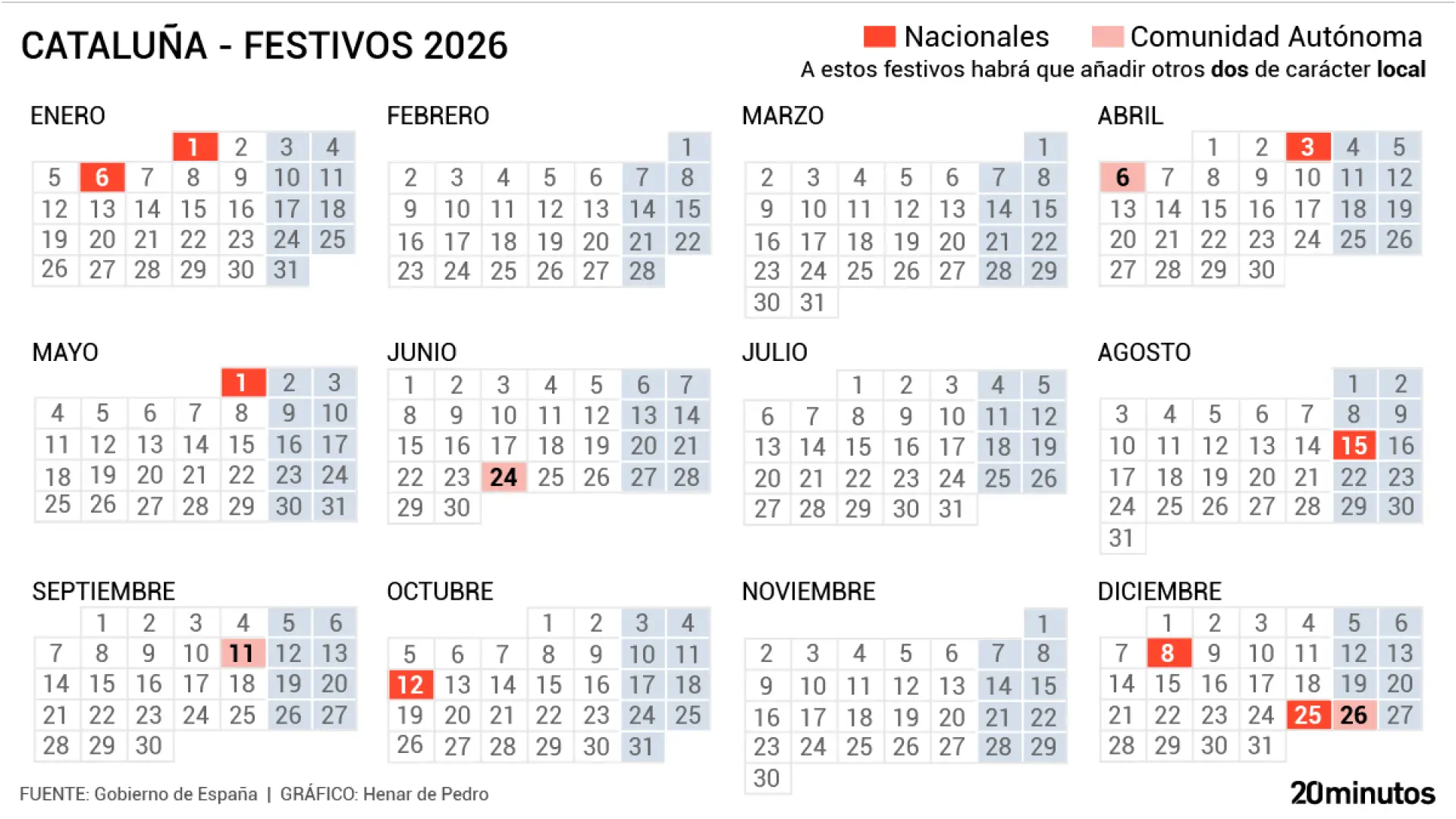 todos los festivos y puentes del año hasta Navidad