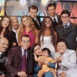 Querido actor de ‘Betty la fea’ reveló que fue víctima de abuso sexual durante su niñez y adolescencia
