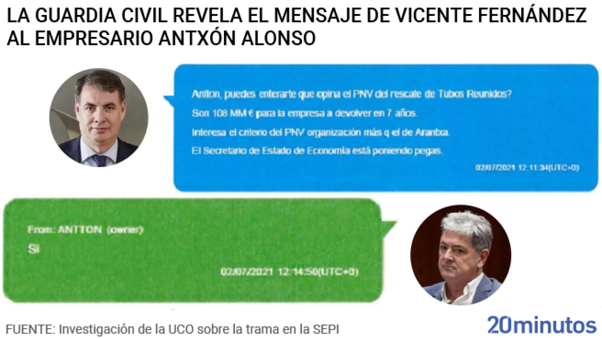 la trama Leire buscó el empujón del PNV para salvar las reticencias al rescate de Tubos Reunidos