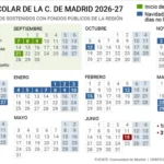 19 días sin clase en Navidad y Semana Blanca en febrero 19 días sin clase en Navidad y Semana Blanca en febrero